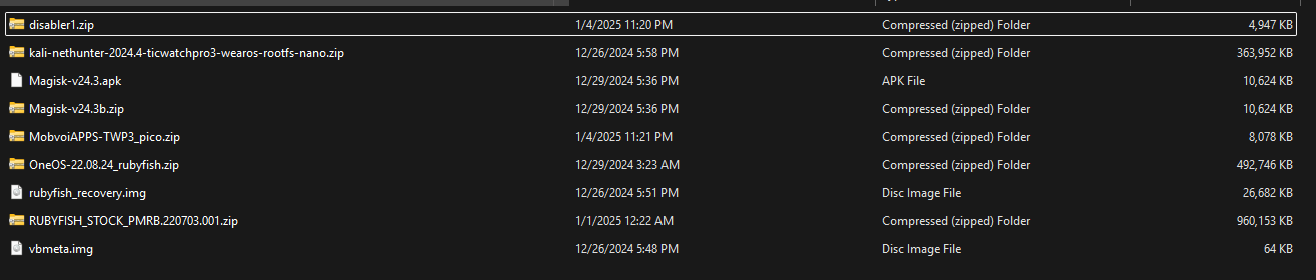 files used