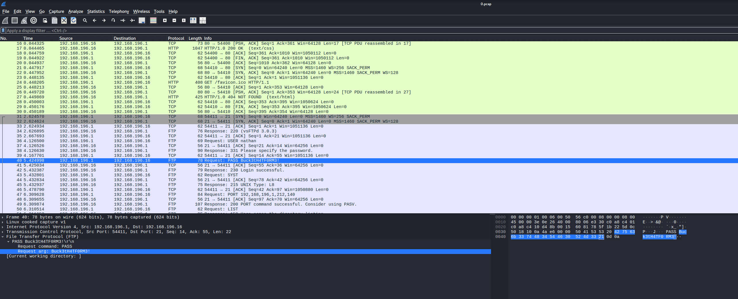 PCAP credentials