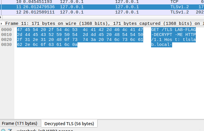 Wireshark Decrypted TLS tab showing flag string in plaintext