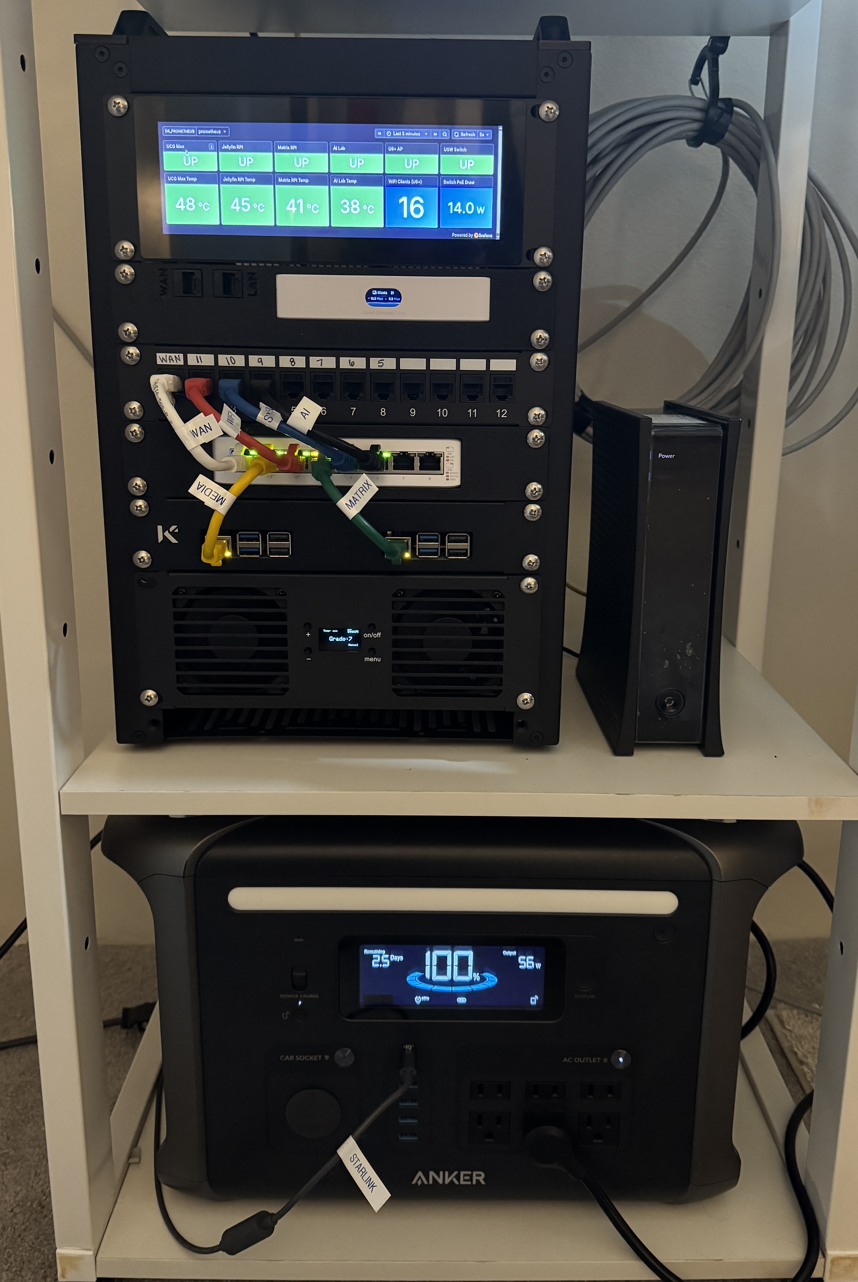 Homelab Server Rack