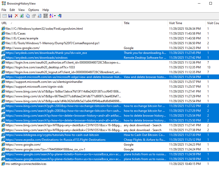 List of visited URLs in BrowsingHistoryView showing suspect URLs like AnyDesk download, anti-forensics searches, crypto instructions, and flights to Russia
