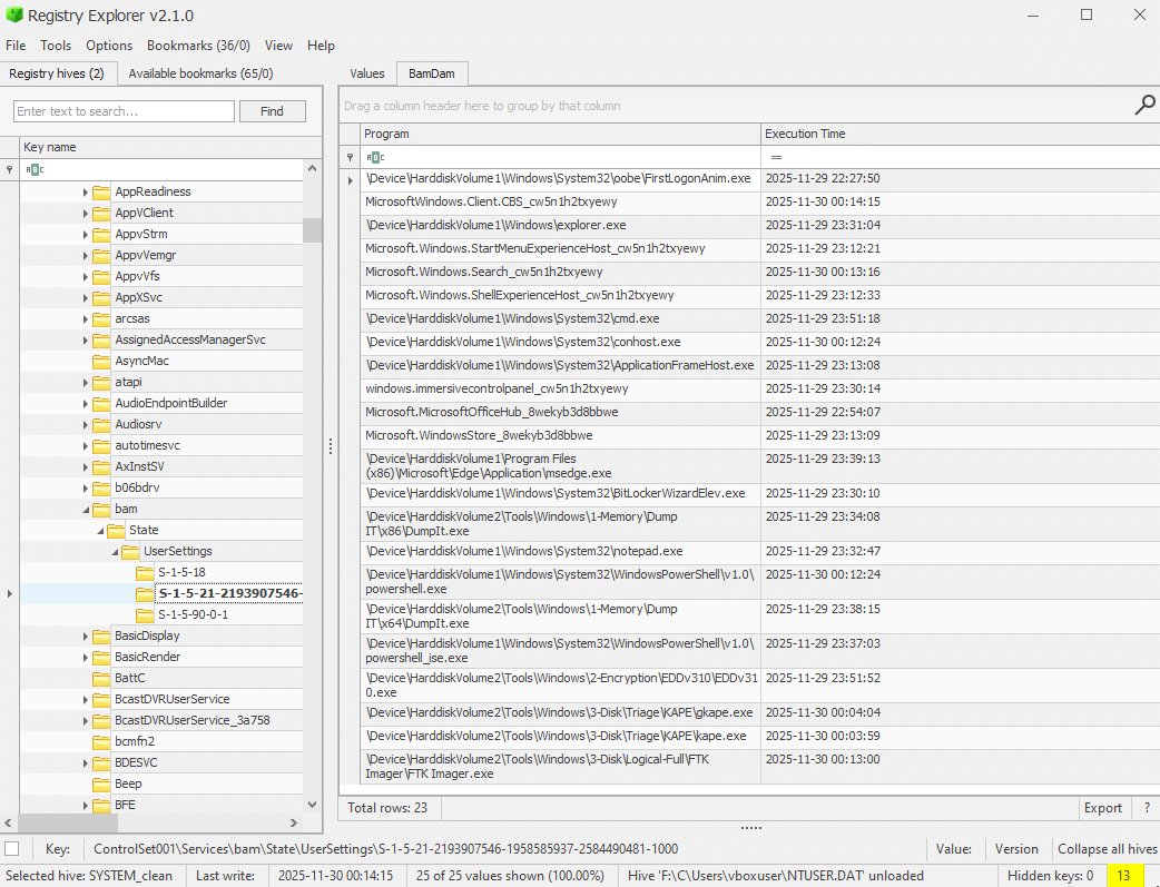 BAM artifacts showing IR tools executions but no AnyDesk