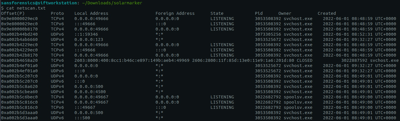 Netscan output