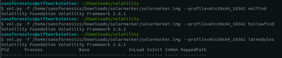 ldrmodules output