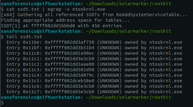 SSDT output