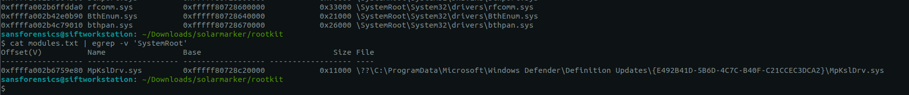 Modules output